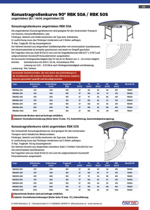 Konustragrollenkurve 90° RBK 50A / RBK 50S