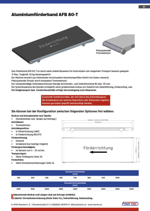 Aluminiumförderband AFB 80-T