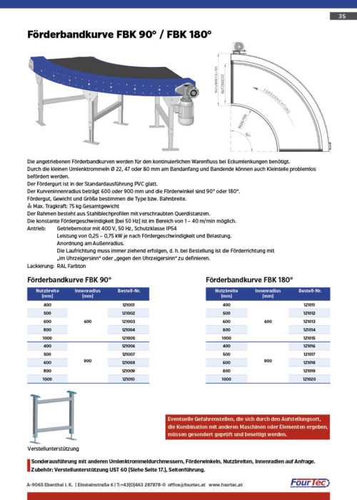 Förderbandkurve FBK 90° / FBK 180°