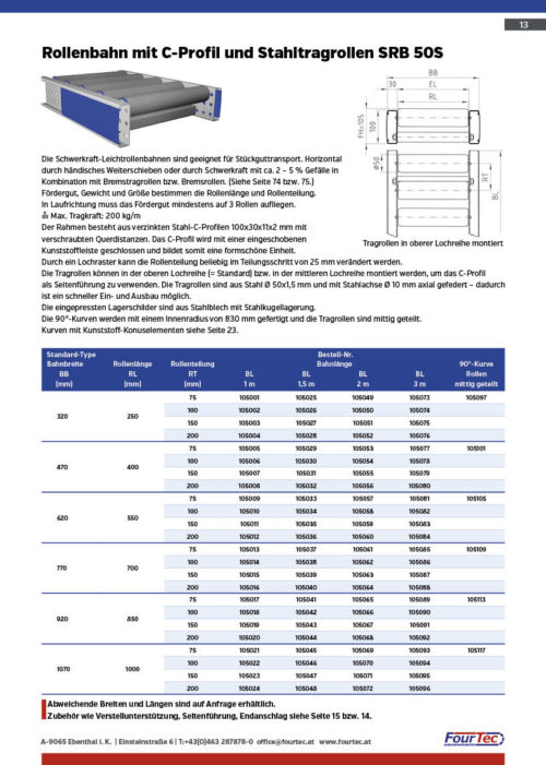 Rollenbahn mit C-Profil und Stahltragrollen SRB 50S