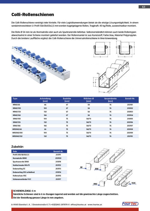 Colli-Rollenschienen