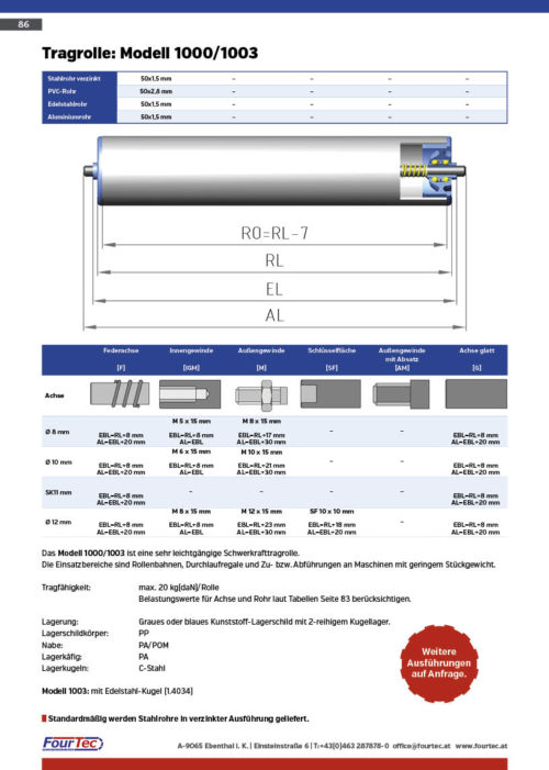 Tragrolle: Modell 1000/1003