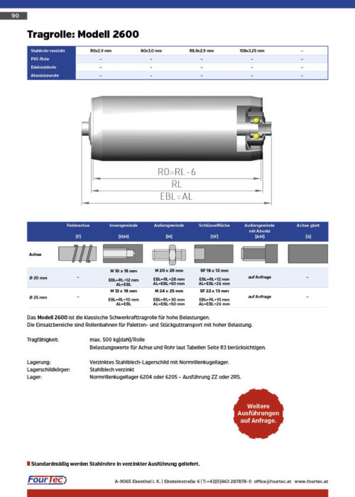 Tragrolle: Modell 2600