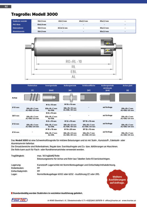 Tragrolle: Modell 3000