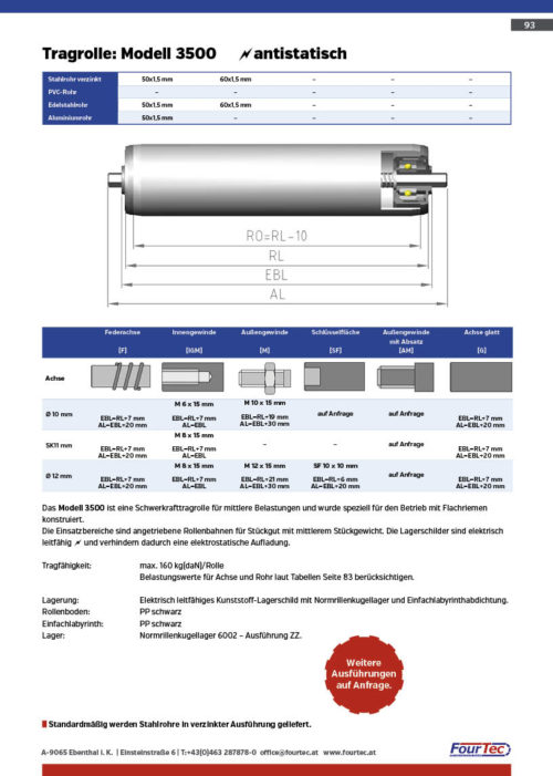 Tragrolle: Modell 3500 antistatisch