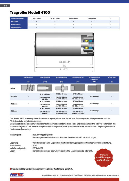 Tragrolle: Modell 4100
