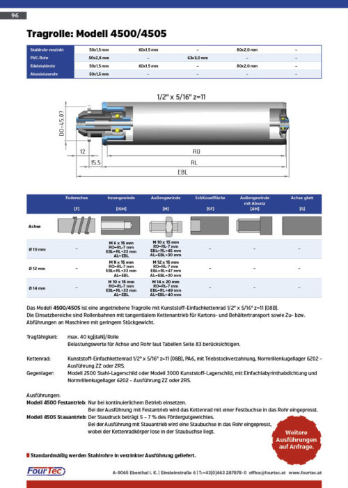 Tragrolle: Modell 4500/4505