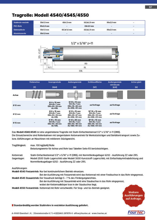 Tragrolle: Modell 4540/4545/4550