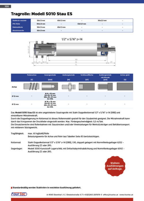 Tragrolle: Modell 5010 Stau ES