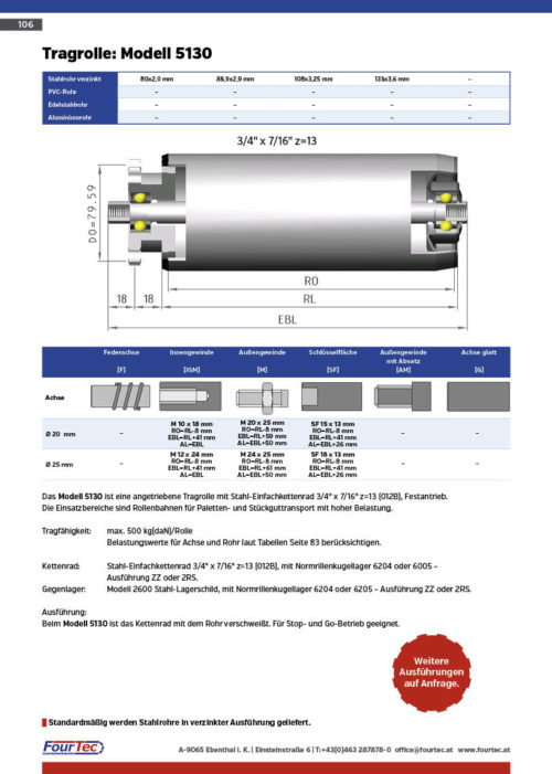 Tragrolle: Modell 5130