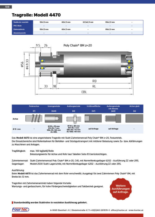 Tragrolle: Modell 4470