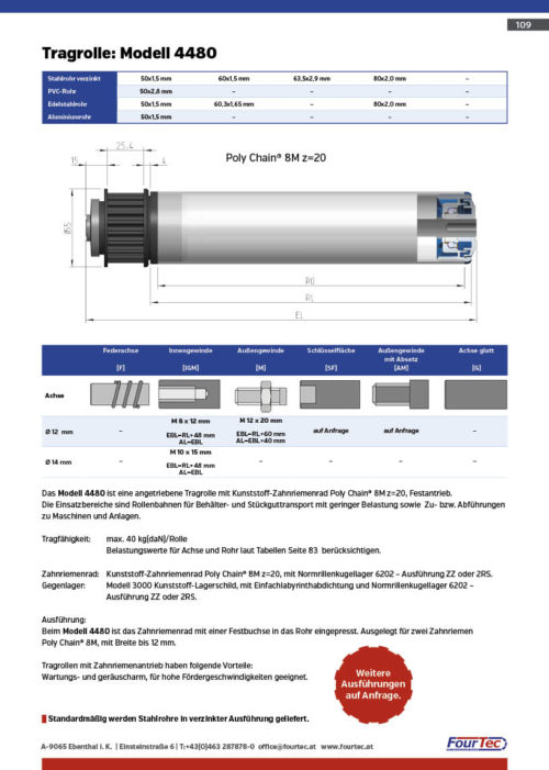 Tragrolle: Modell 4480