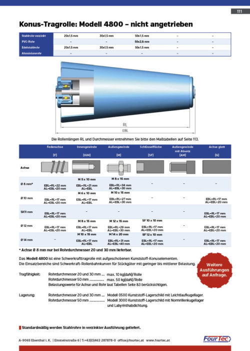 Konus-Tragrolle: Modell 4800 – nicht angetrieben