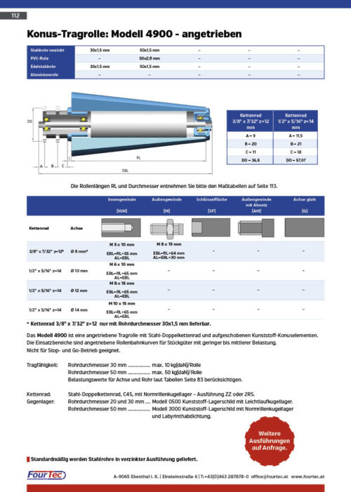 Konus-Tragrolle: Modell 4900 - angetrieben