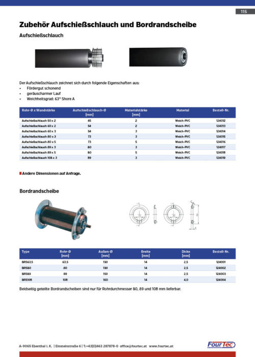 Zubehör Aufschießschlauch und Bordrandscheibe