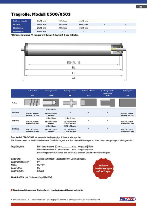 Tragrolle: Modell 0500/0503