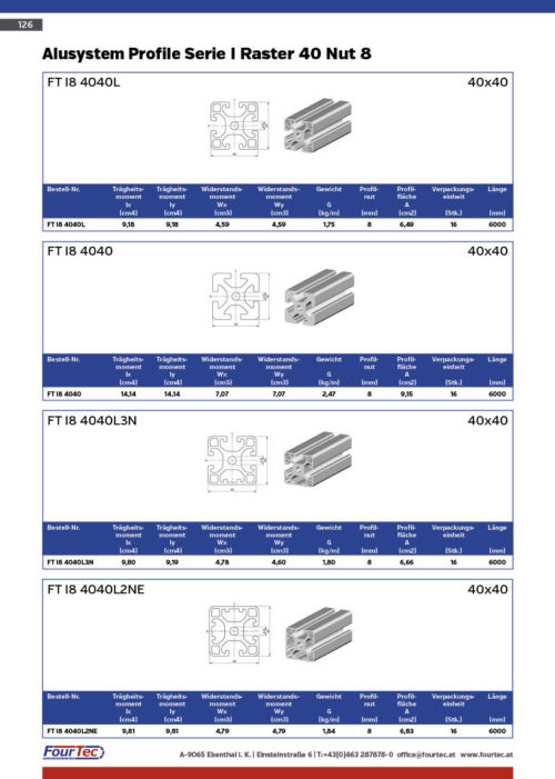 Alusystem Profile Serie I Raster 40 Nut 8