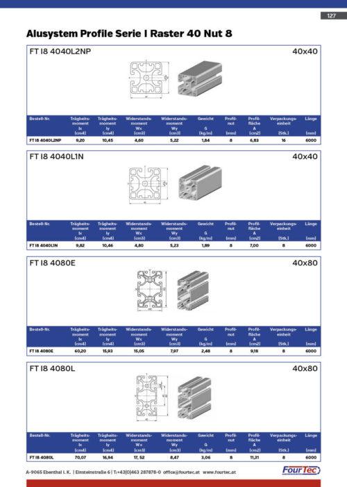 Alusystem Profile Serie I Raster 40 Nut 8