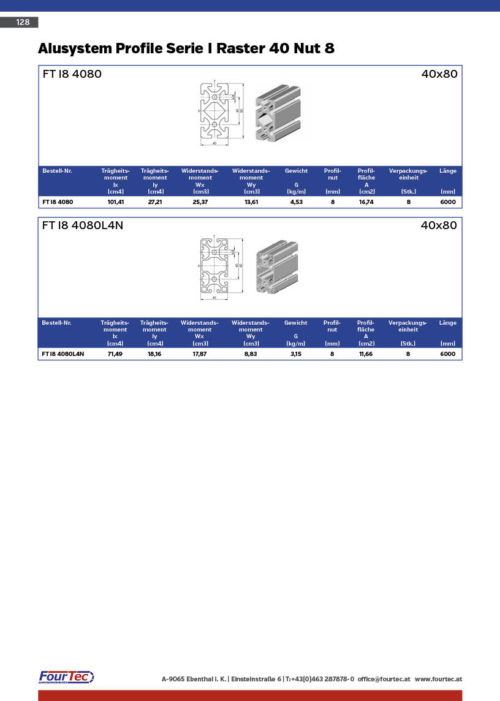 Alusystem Profile Serie I Raster 40 Nut 8
