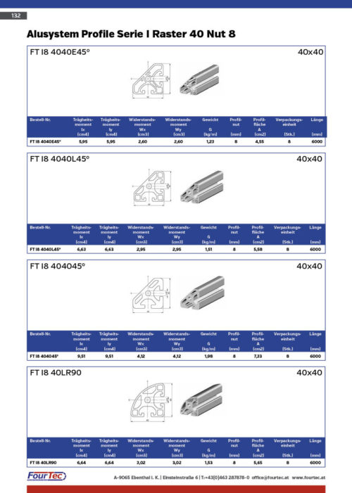 Alusystem Profile Serie I Raster 40 Nut 8