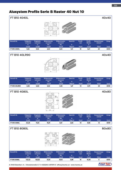Alusystem Profile Serie B Raster 40 Nut 10