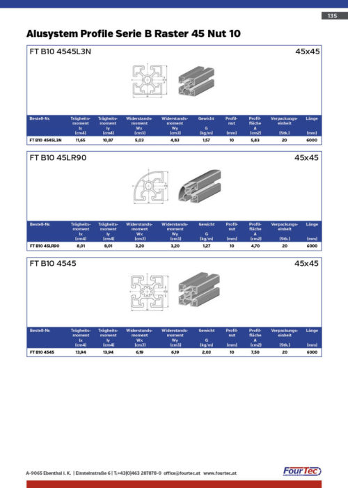 Alusystem Profile Serie B Raster 45 Nut 10