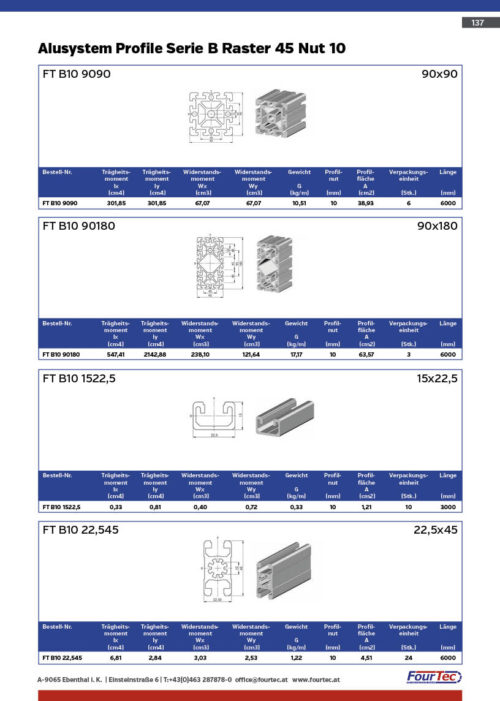Alusystem Profile Serie B Raster 45 Nut 10