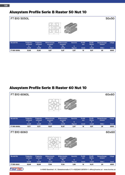 Alusystem Profile Serie B Raster 50 Nut 10, 60 Nut 10