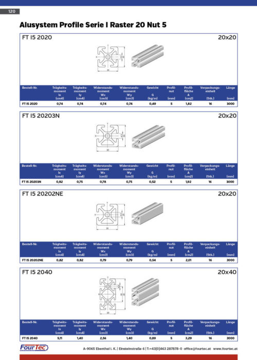 Alusystem Profile Serie I Raster 20 Nut 5