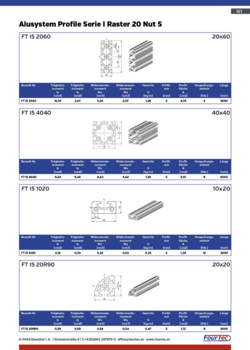 Alusystem Profile Serie I Raster 20 Nut 5