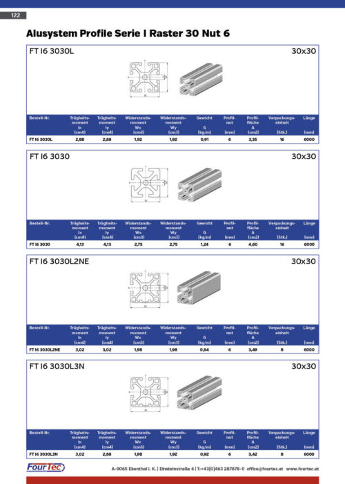 Alusystem Profile Serie I Raster 30 Nut 6