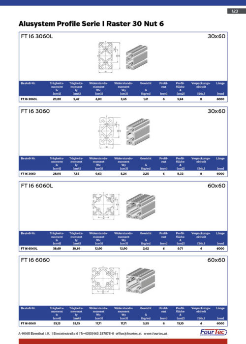 Alusystem Profile Serie I Raster 30 Nut 6