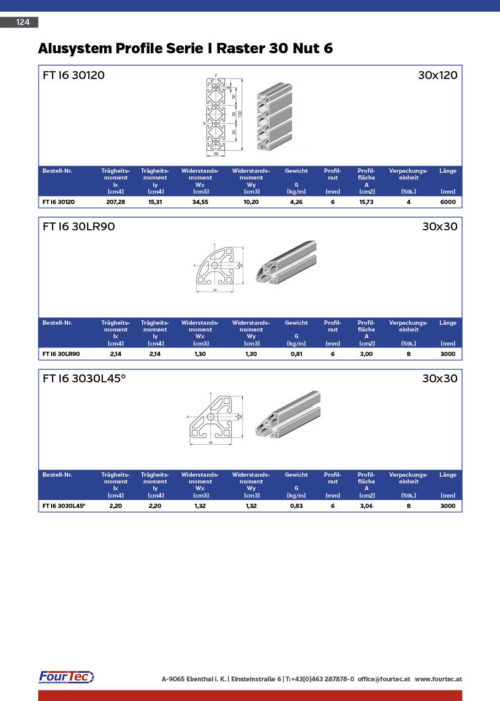 Alusystem Profile Serie I Raster 30 Nut 6
