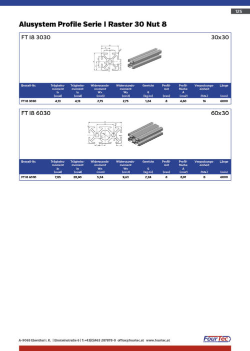 Alusystem Profile Serie I Raster 30 Nut 8