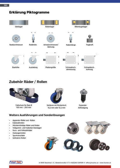 Erklärung Piktogramme