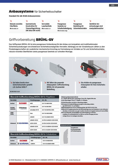 Anbausysteme für Sicherheitsschalter
