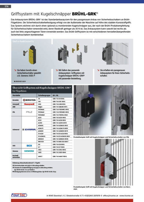 Griffsystem mit Kugelschnäpper BRÜHL-GRK®