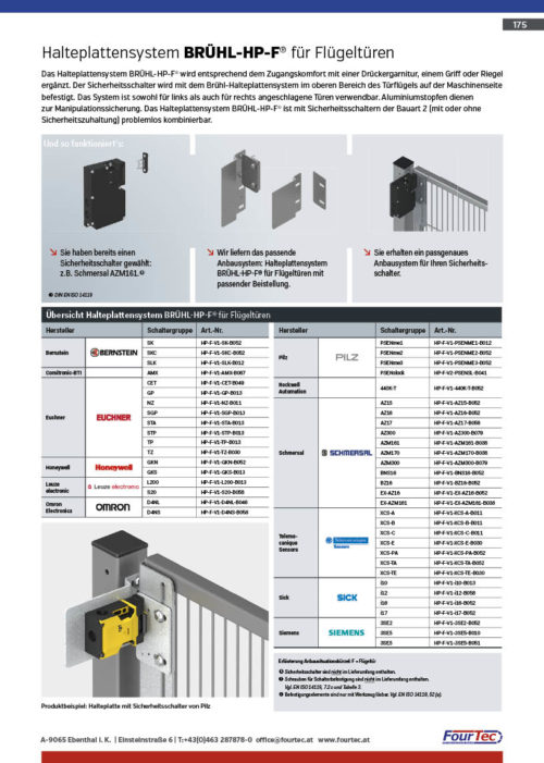 Halteplattensystem BRÜHL-HP-F® für Flügeltüren