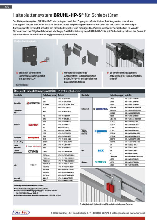 Halteplattensystem BRÜHL-HP-S® für Schiebetüren
