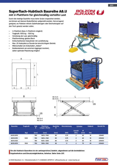 Superflach-Hubtisch Baureihe A8.U