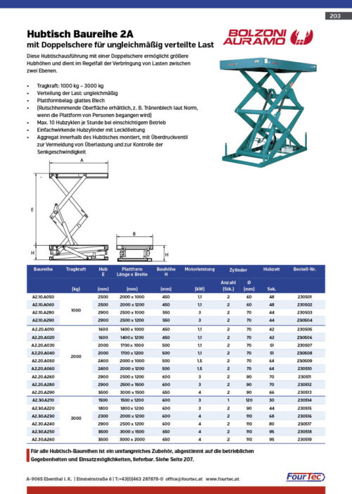 Hubtisch Baureihe 2A