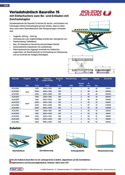 Verladehubtisch Baureihe 1S