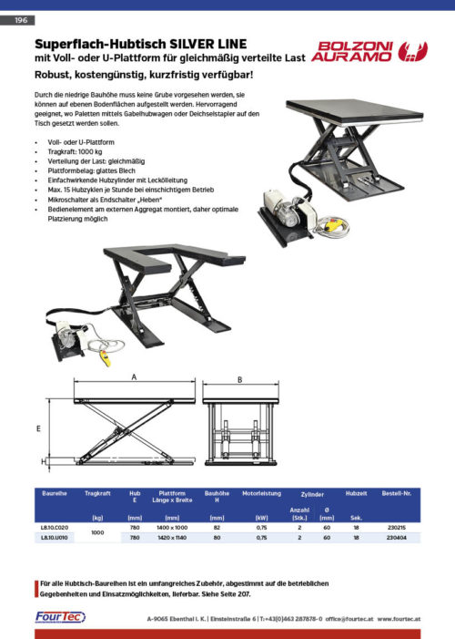 Superflach-Hubtisch SILVER LINE